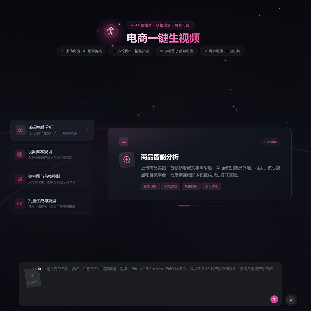 电商一键生图效果展示